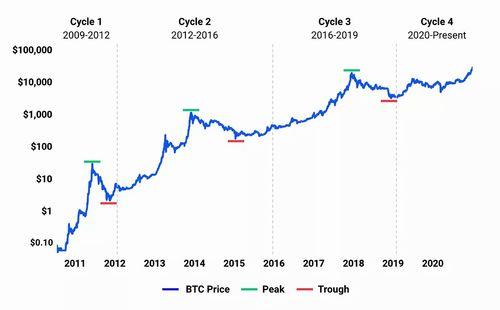 Will Pepe Coin Ever Reach $1: A Fantasy or a Future Reality?