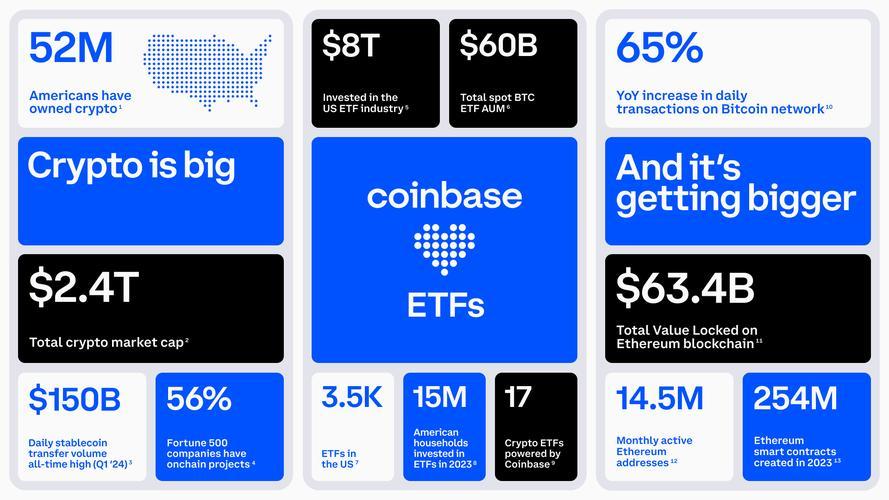 Is Investing in Pepe Coin a Smart Move?